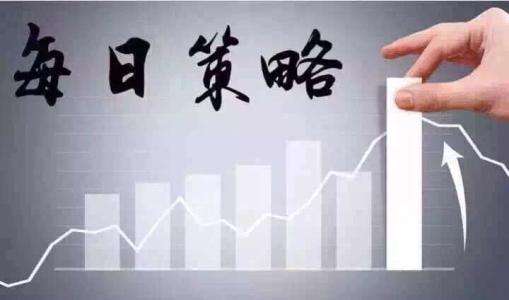 3.16黄金行情震荡是否延续，接下来该如何决策！